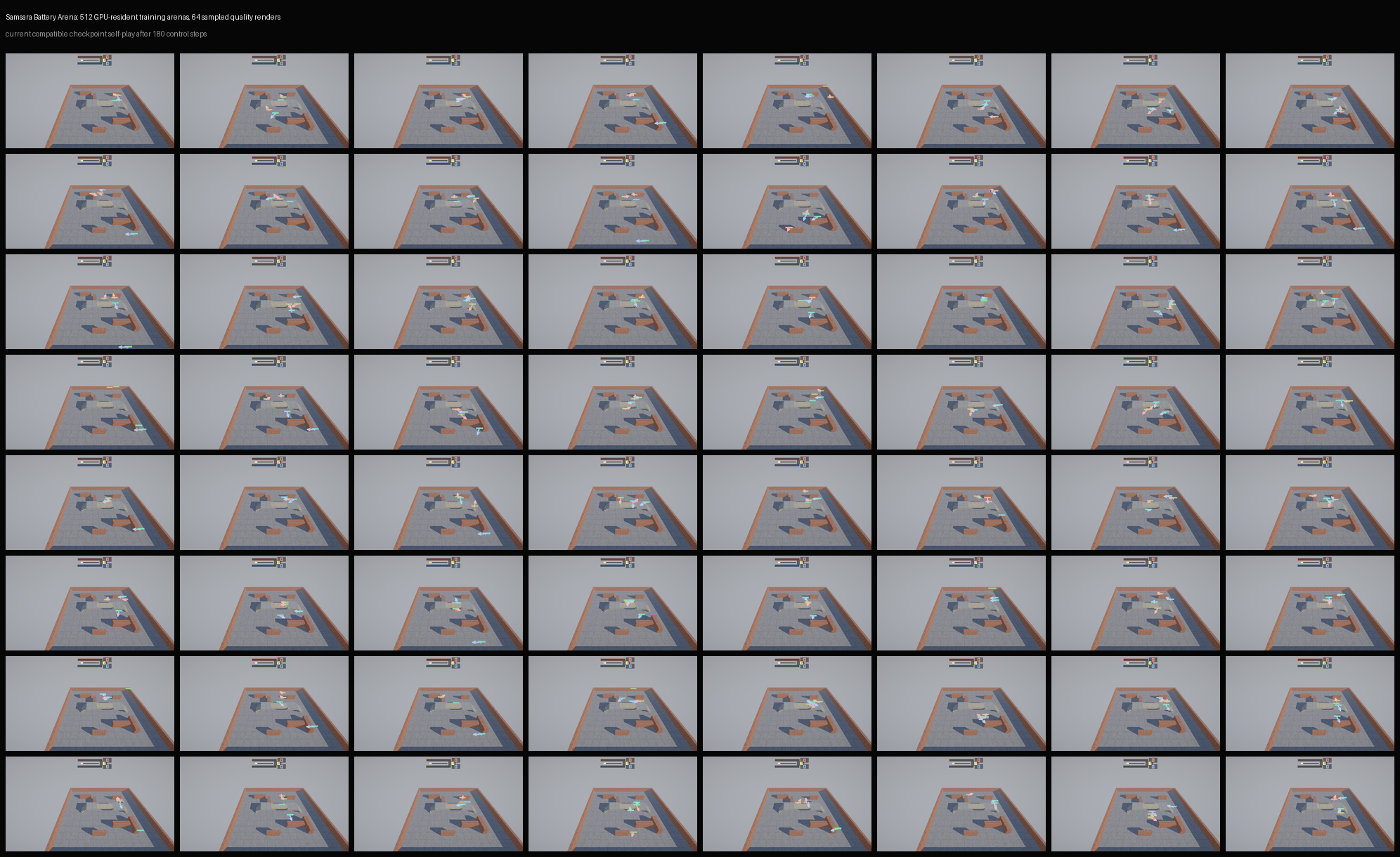A grid of Battery Arena training environments rendered through the Samsara quality renderer.